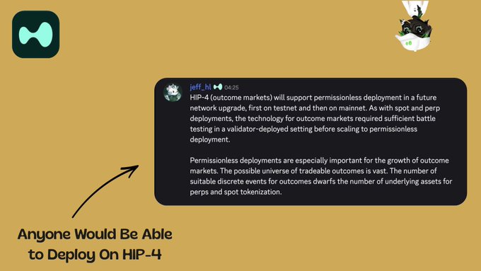 A tweet from jeff.hl dated 04-25 announcing that HIP-4 (outcome markets) will support permissionless deployment in a future network upgrade, starting with testnet then mainnet, with an annotation reading "Anyone Would Be Able to Deploy On HIP-4." The image supports the post's announcement about HIP-4 becoming permissionless, allowing anyone to deploy projects on Hyperliquid.