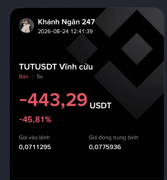 A trading app screenshot from user "Khánh Ngân 247" dated 2026-08-24 showing a perpetual sell position on TUTUSDT with a -443.29 USDT loss (-45.81%).
