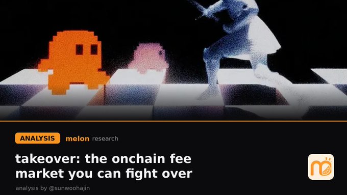 The image shows a stylized pixel-art battle scene where an orange Pac-Man-like character faces off against a figure wielding a sword on a checkered battlefield, visually representing the "PvP" combat theme of the takeover analysis. Text on the image reads "ANALYSIS melon research," "takeover: the onchain fee market you can fight over," and credits "analysis by @sunwoohajin," tying into the post about Harberger taxation-based trading fee tiles that can be bought out by competitors on Base.