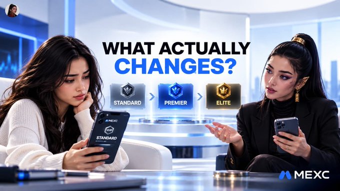 A MEXC promotional banner showing two women with smartphones, highlighting tier upgrades from Standard to Premier to Elite with the headline 'WHAT ACTUALLY CHANGES?'.