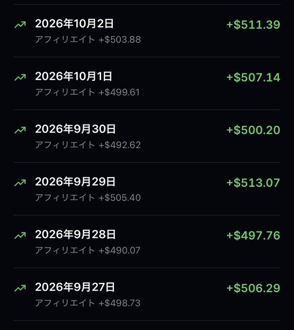 A screenshot showing daily earnings in dollars, with dates in Japanese ranging from September 27 to October 2, 2026, and amounts including "+$506.29" and "+$511.39".