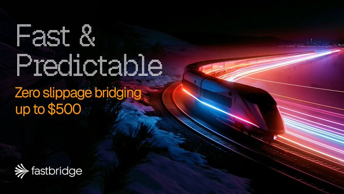 An advertisement for Fastbridge featuring the text 'Fast & Predictable' and 'Zero slippage bridging up to $500,' with a sleek train traveling along a curved track with colorful light trails in a snowy landscape.
