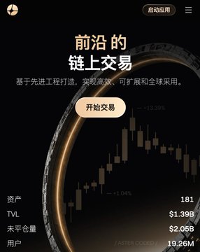 The image showcases a webpage from the BNB Chain featuring a large graphic of a gear and a clock at the center, which symbolizes the time-sensitive nature of the market. The background appears to be black with a gradient effect that transitions between white and brown tones. In the foreground, there's text in an Asian language, indicating that it is a site located within the BNB Chain or potentially on a related cryptocurrency exchange platform such as Aster. Additionally, some foreign characters are visible at the bottom of the screen. This image gives us a glimpse into the dynamic environment offered by the BNB Chain's derivatives and asset markets features.