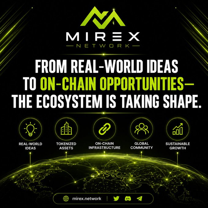 This promotional graphic for Mirex Network features the company's logo at the top and declares "From Real-World Ideas to On-Chain Opportunities—The Ecosystem is Taking Shape," highlighting five key pillars shown as icons: Real-World Ideas, Tokenized Assets, On-Chain Infrastructure, Global Community, and Sustainable Growth, all set against a glowing green world map with connection lines symbolizing the global blockchain network.