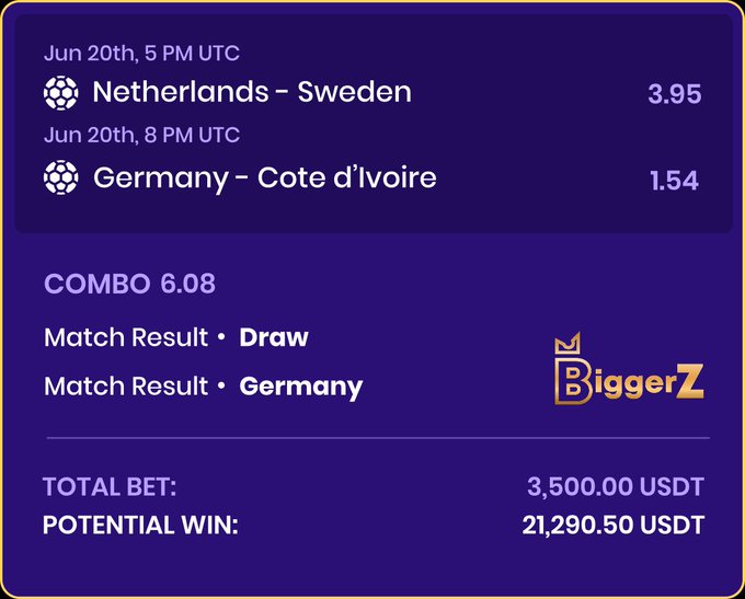 The image shows a purple background with a black box displaying information about two matches between different countries. One of the matches appears to be between Germany and Côte d'Ivoire, as they are both listed together. The odds for each match are 1.54 to 3.95, respectively. One of the matches is in favor of Denmark while the other is leaning towards Switzerland, based on the initial stake amount. This information provides context about the ongoing betting scenario and the possible outcomes of the games.