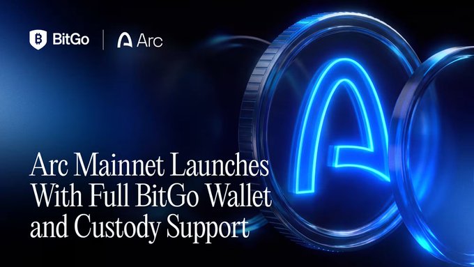 A promotional banner reading "Arc Mainnet Launches With Full BitGo Wallet and Custody Support," featuring the BitGo and Arc logos beside a glowing blue Arc emblem.