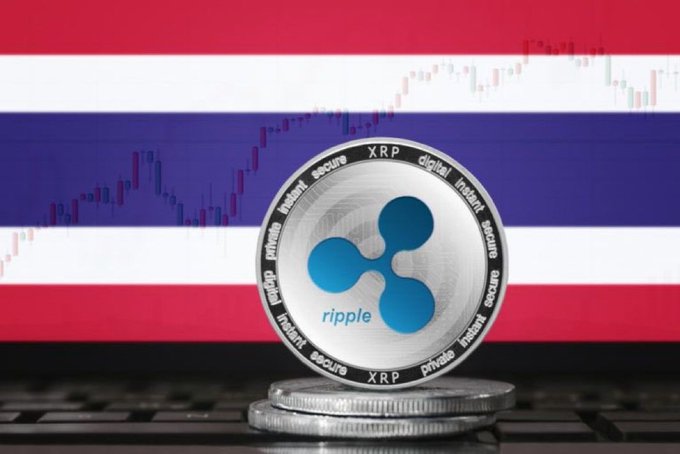 A Ripple (XRP) coin sits on stacked coins against the backdrop of the Thailand flag with an upward-trending financial chart. The image visually supports the post's claim about Ripple's expanding role in Asia, particularly its involvement with Thailand's central bank in developing a baht-backed stablecoin by 2027.