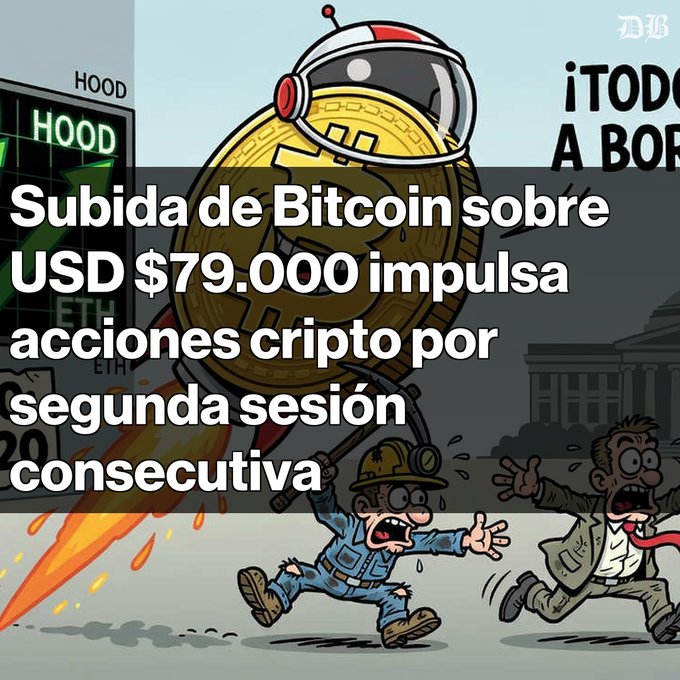 A cartoon depicts a Bitcoin-themed rocket blasting off with a panicked miner and businessman fleeing nearby, while a HOOD (Robinhood) stock ticker displays in the background. Bold Spanish text reads: "Subida de Bitcoin sobre USD $79.000 impulsa acciones cripto por segunda sesión consecutiva," visually capturing the crypto rally that pushed Bitcoin past $79,000 and lifted stocks like Coinbase and Robinhood.