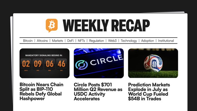 A "Weekly Recap" newsletter header featuring Bitcoin branding and category tags (Bitcoin, Altcoins, Markets, DeFi, NFTs, Regulation, Web3, Technology, Adoption, Institutional), highlighting three stories: a BIP-110 countdown timer (02 days, 09 hrs, 06 min, 46 sec) for "Bitcoin Nears Chain Split as BIP-110 Rebels Defy Global Hashpower," Circle's logo alongside "$701 Million Q2 Revenue as USDC Activity Accelerates," and a soccer ball representing "Prediction Markets Explode in July as World Cup Fueled $54B in Trades." The image visually supports the recap's key topics of BIP-110 fork concerns, Circle's USDC growth, and World Cup-driven prediction market activity.