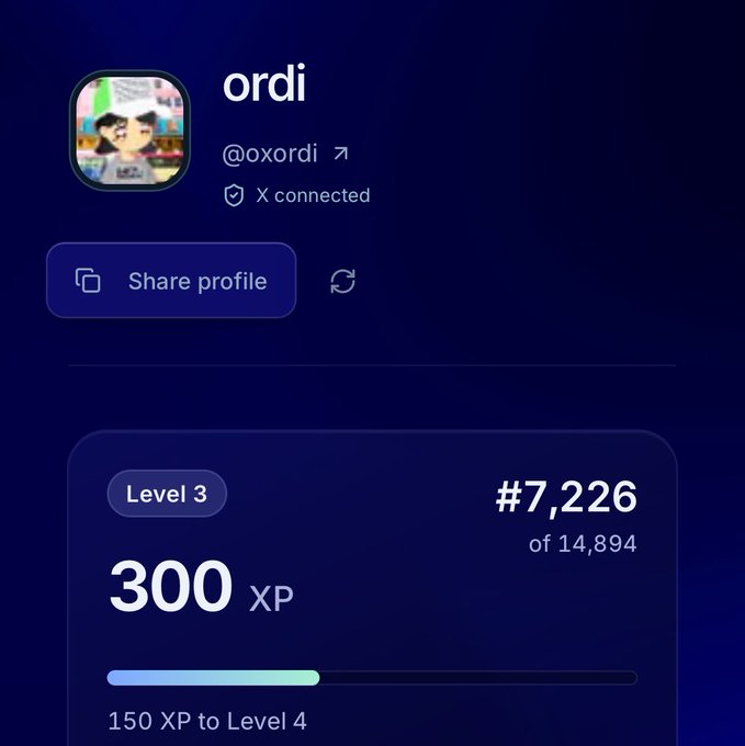 A profile screen for a user named 'ordi' (@oxordi) showing Level 3, 300 XP, and rank #7,226 of 14,894.
