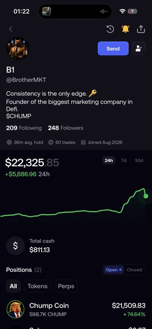 A screenshot of a crypto trading profile for user 'B! @BrotherMKT' showing $22,325.85 in profit, holding '$CHUMP', with a large 74.64% gain shown for 'Chump Coin'.