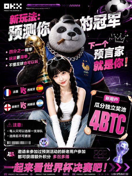 A promotional poster in Chinese for a World Cup prediction contest featuring a panda mascot holding a trophy, a young woman, soccer elements, matchups between France vs Spain and England vs Argentina, and a new user bonus offer of "4BTC".
