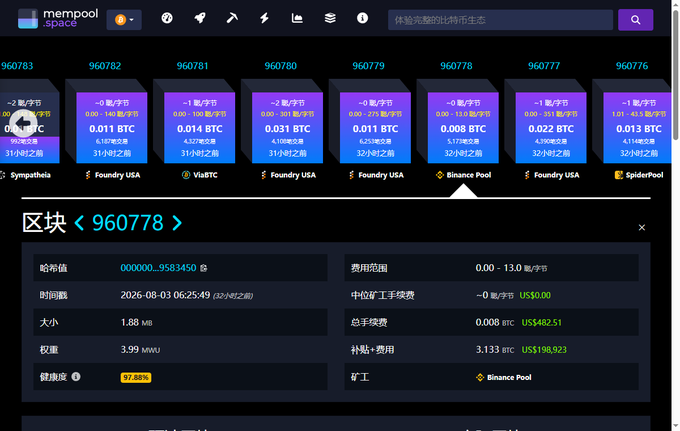 The image displays the mempool.space blockchain explorer showing Bitcoin block 960778 mined by Binance Pool, with details including a timestamp of 2026-08-03, block size of 1.88 MB, and health at 97.88%.

The image appears unrelated to the accompanying post about Coldcard hardware wallet vulnerabilities and seed generation flaws—the screenshot simply shows a recent Bitcoin block's mining statistics rather than any cryptocurrency security incident or hardware wallet exploit.