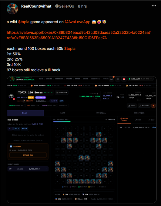 A tweet by RealCountifhat (@GeilerGo) announces a "$topia game" on @AvaLoveApp, detailing that each round features 100 boxes of 50k $TOPIA, with the 1st place winning 50%, 2nd 25%, and 3rd 10%, while 97 boxes still receive a little back. The image shows a screenshot of the AvaLove launch protocol interface displaying the active "TOPIA 100 Boxes" game, including a grid of unopened boxes, player count, and prize pool of 1,400,000 $TOPIA.