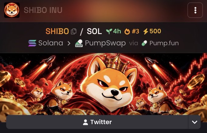 The image shows a promotional graphic for the cryptocurrency "SHIBO INU," displaying its ticker as SHIBO/SOL with a market cap rank of #3 and a 4-hour price of 500, built on Solana via PumpSwap through Pump.fun. It features a Shiba Inu dog wearing a crown against a fiery red planet backdrop, surrounded by gold coins and rockets, visually matching the post's claim of $SHIBO being the "sibling" of $SHIBA.