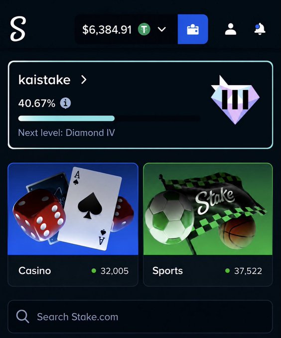 A screenshot of the Stake.com gambling platform showing a balance of $6,384.91, a VIP level of 'kaistake' at 40.67% toward Diamond IV, and quick links to Casino (32,005 users) and Sports (37,522 users).