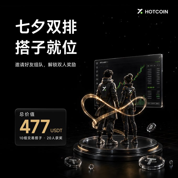 A promotional graphic for HOTCOIN features Chinese text '七夕双排 搭子就位' (Qixi Double Row, Partners in Position) and '邀请好友组队, 解锁双人奖励' (Invite friends to team up, unlock duo rewards), showing two figures in black outfits standing before a trading chart, with a total prize value of 477 USDT for 10 trading groups.