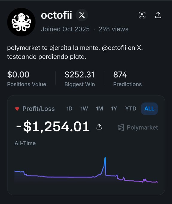 The image features an app called Octopus that shows a graph of stock trading activity with two different sets of data represented. One set of data displays the value of the stocks being bought, while the other represents the amount spent on buying those stocks. There is a purple line in between these sets, which represents the total money invested.

The image has a post about Octopus that includes an attached picture featuring an octopus logo and the Twitter handle "@octofii". The post contains information about joining the platform, testing it out at the beginning of October 2015, and some views seen on the app. It also provides details on the features available to users and shows their latest price activity.