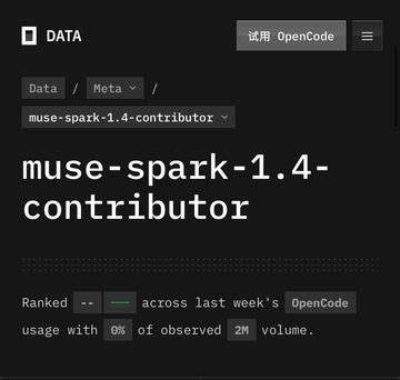 A dark-themed web interface showing a data dashboard for 'muse-spark-1.4-contributor' ranking across OpenCode usage.