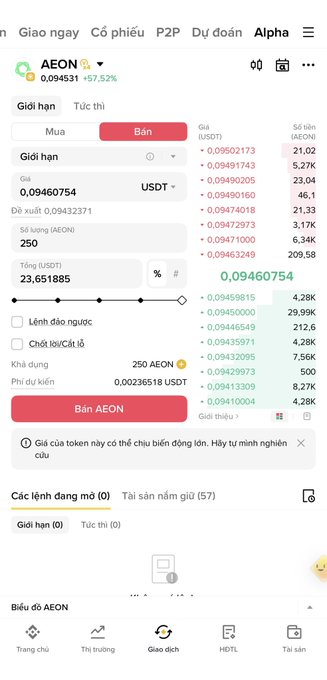 The image shows a Binance spot trading interface for the AEON/USDT pair, with a market price of approximately 0.09460754 USDT (up 57.52% at 0.094531). The screenshot relates to the poster's post about greed-driven trading, as the "Sell AEON" button and price display suggest they were tempted to hold for higher returns rather than taking profit at the 50 USDT target CZ recommended.