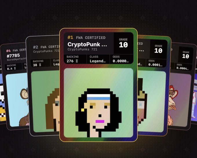 A lineup of holographic CryptoPunk trading cards displaying "FWA CERTIFIED" rankings, with the center card ranked "#1" and titled "CryptoPunk..." from "CryptoPunks 721," showing a backing of "276 ETH," Grade "10," and odds of "0.0001..." — visually illustrating the high-stakes #1 FWA leaderboard win referenced in the caption.