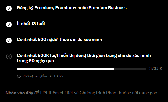 A dark-themed UI screenshot in Vietnamese listing YouTube partner program requirements, with checkmarks for Premium subscription and age 18+, and a progress bar showing 373.5K out of 500K verified views.