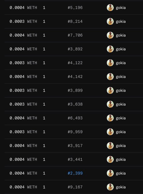 A dark-themed digital ledger displays a series of blockchain transactions, all involving a single token (quantity 1) sold by the user 'gokia' for small amounts of WETH (0.0003–0.0004), with associated token IDs ranging from #2,399 to #9,959.