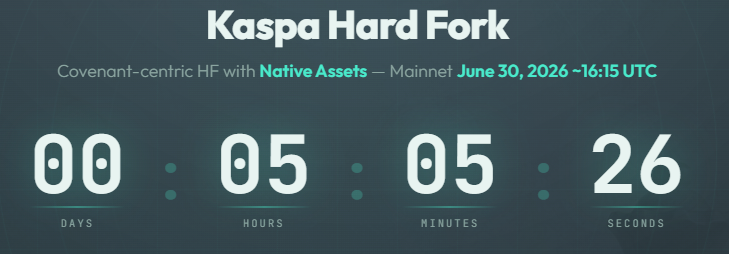 Kaspa Hard Fork countdown timer showing Covenant-centric HF with Native Assets - Mainnet June 30, 2026 ~16:15 UTC, with 00 days, 05 hours, 05 minutes, and 26 seconds remaining.
