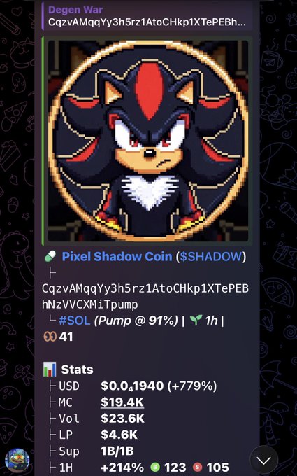 The image features a screenshot of an account page displaying the profile details for "Shadow Sonata" who has 20,000 followers or more and has earned $1,948,500 from their social media presence over the past year. The account was recently featured on Twitter by an individual named "#DegenWar".