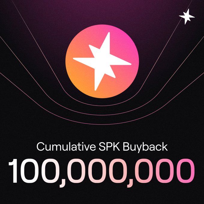 A celebratory graphic displaying a star logo in a pink-to-orange gradient circle above the text "Cumulative SPK Buyback 100,000,000" on a dark background, visually highlighting the milestone mentioned in the post of Spark exceeding 100 million SPK tokens bought back through protocol revenue.