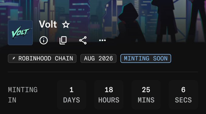 A 'Volt' NFT collection page on Robinhood Chain showing a countdown of 1 day, 18 hours, 25 minutes, 6 seconds until minting begins in August 2026.