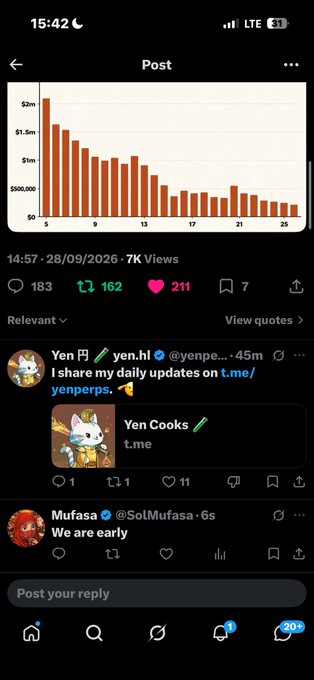 A screenshot of a social media post showing a bar chart of declining values from $2m down, with comments from 'yen.hi' and 'Mufasa'.