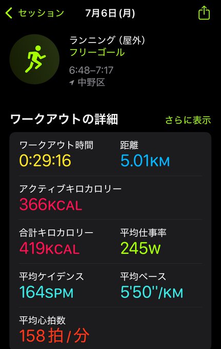 A fitness app screen displaying workout details for an outdoor run on July 6th (Monday): 5.01km in 29:16, with 366 active calories and an average heart rate of 158 bpm.