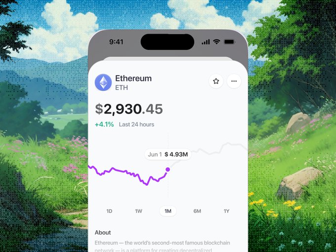A smartphone screen showing an Ethereum (ETH) price of $2,930.45, up 4.1% in the last 24 hours, with a purple line graph tracking its performance, set against a painted background of a green meadow and blue sky.