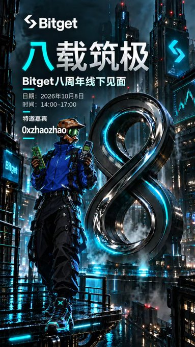 A promotional poster for Bitget's 8th anniversary featuring a person in futuristic attire holding a phone, with a large metallic '8' and Chinese text '八载筑极' along with event details dated 2026年10月8日.