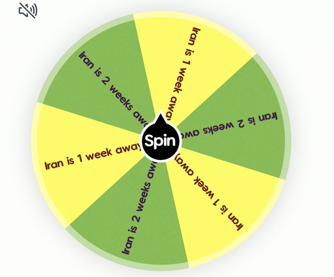 A spinning prize wheel with alternating yellow and green segments labeled "Iran is 1 week away" and "Iran is 2 weeks away," used to illustrate the random uncertainty surrounding the timeline of Iran's nuclear developments.
