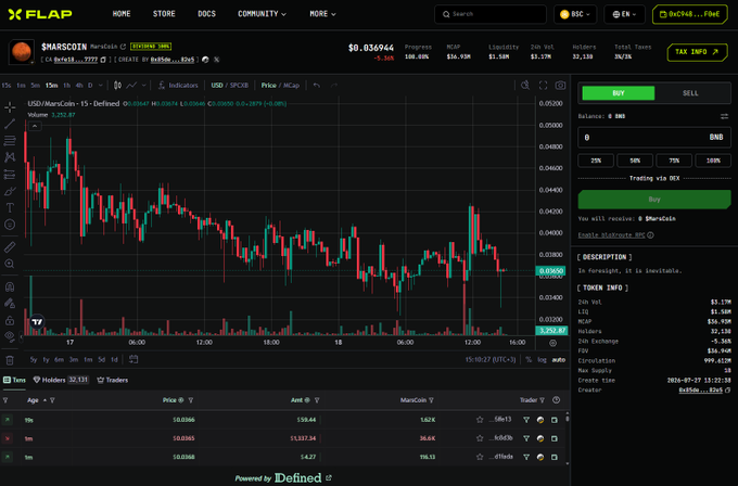 A dark-themed trading interface displays a price chart for the "$MARSCOIN" token, with a current price of $0.036944 and trading options on the right side.