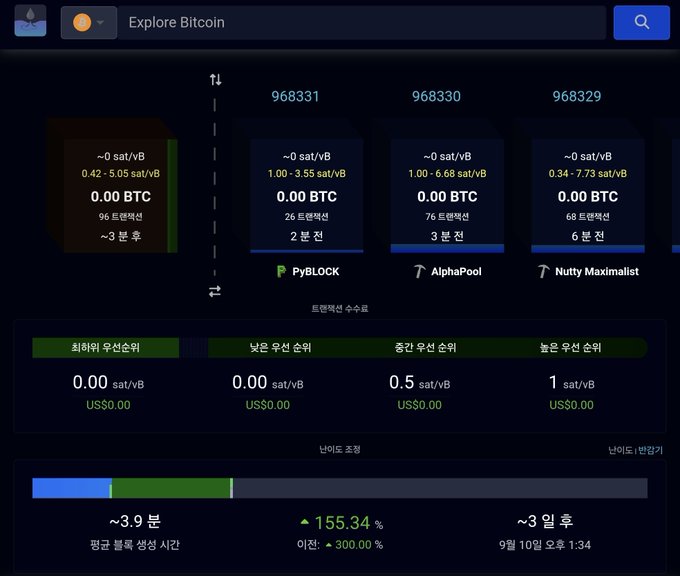 A dark-themed Bitcoin mining dashboard in Korean with block numbers like '968331', '968330', and '968329', showing mempool fees and a difficulty adjustment progress bar.