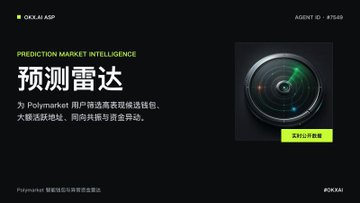 A dark promotional banner with Chinese text '预测雷达' (Prediction Radar) and 'PREDICTION MARKET INTELLIGENCE', mentioning Polymarket prediction markets, with a green 'CTRL+R' button and '#J589' agent ID.