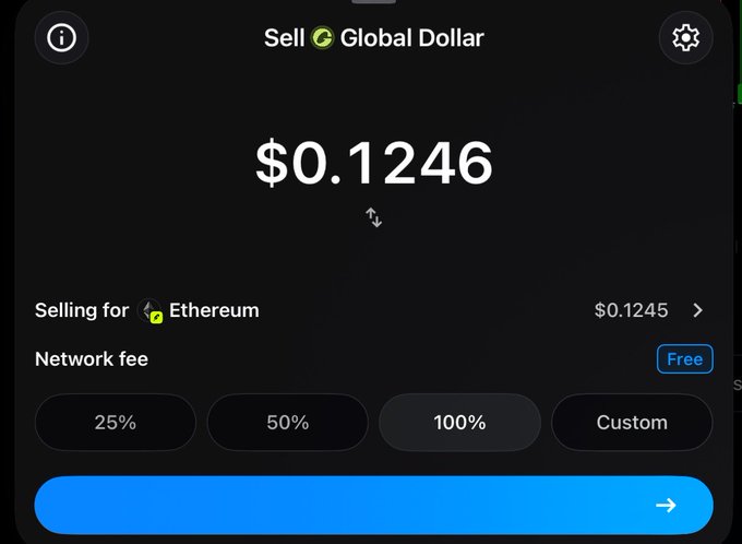 A cryptocurrency trading interface shows a 'Sell Global Dollar' screen with an amount of $0.1246, selling for Ethereum at a rate of $0.1245, with a 'Free' network fee and percentage options of 25%, 50%, 100%, or Custom.