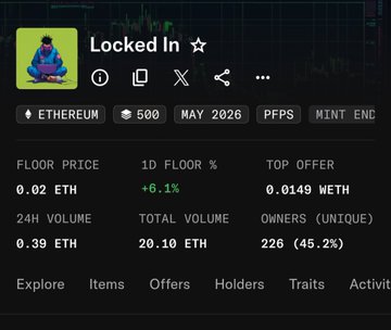 The image shows a screenshot of an eBay listing page with various details about the items being sold, including their descriptions and prices. The main focus of the image is a label that says "Locked In", which appears to be related to a lock feature on the eBay marketplace platform.
