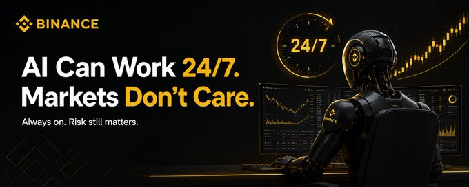 A Binance ad featuring a robot at multi-screen trading workstation beside a glowing "24/7" clock, with the tagline "AI Can Work 24/7. Markets Don't Care. Always on. Risk still matters."—visually reinforcing the post's point that AI trading bots can monitor markets nonstop without fatigue.