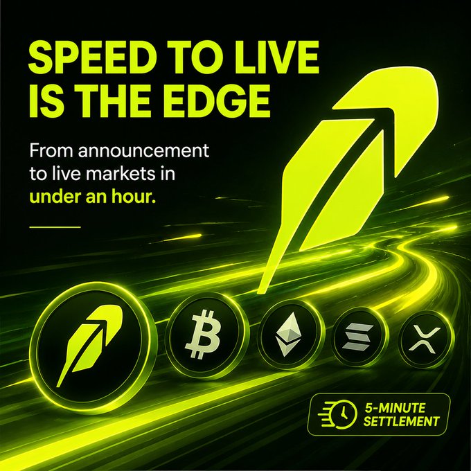 A promotional graphic with the text 'SPEED TO LIVE IS THE EDGE' and 'From announcement to live markets in under an hour,' featuring logos for Bitcoin (BTC), Ethereum (ETH), Solana, and XRP, with a '5-MINUTE SETTLEMENT' badge.