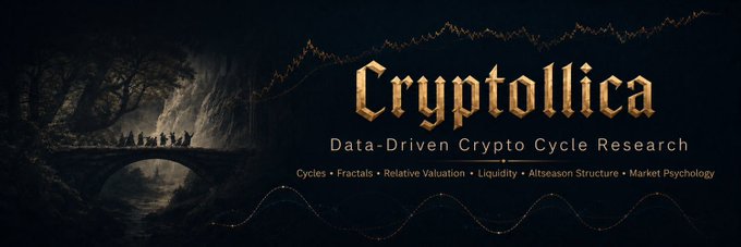 A dark, atmospheric banner for "Cryptollica – Data-Driven Crypto Cycle Research" featuring the tagline "Cycles • Fractals • Relative Valuation • Liquidity • Altseason Structure • Market Psychology," with a silhouette scene of figures crossing a moonlit bridge alongside a candlestick price chart — visually reinforcing the post's message about navigating crypto market cycles using layered, multi-framework analysis.