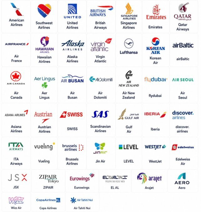A grid of 44 airline logos—including American, United, British Airways, Emirates, Qatar Airways, Lufthansa, Air France, Singapore, and Southwest—visually illustrates the 44 carriers that have committed to or announced adoption of Starlink in-flight Wi-Fi, aligning with the post about $SPCX being tokenized on Solana.