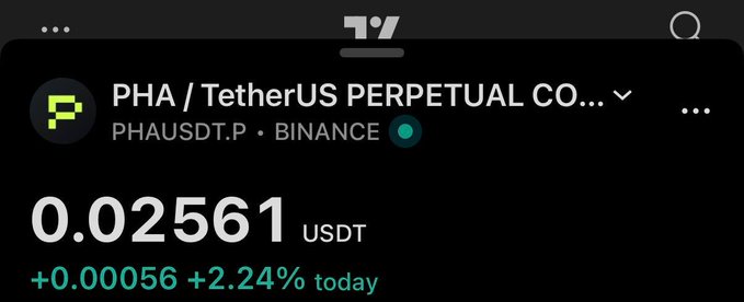 A TradingView price card displaying the PHA/TetherUS Perpetual Contract (PHAUSDT.P) on Binance at 0.02561 USDT, up +2.24% for the day.