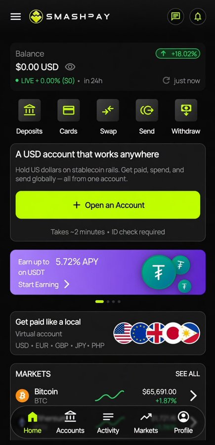 Mobile screenshot of the SMASHPAY app showing a $0.00 USD balance, options for Deposits, Cards, Swap, Send, and Withdraw, with Bitcoin (BTC) priced at $65,691.00.
