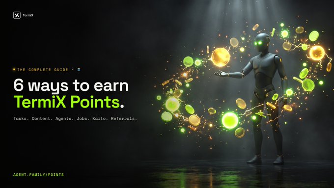 The image is a promotional banner titled "6 ways to earn TermiX Points," featuring a sleek humanoid robot figure on the right surrounded by floating green and gold digital orbs, with the subtitle "The Complete Guide" and categories listed as "Tasks, Content, Agents, Jobs, Kaito, Referrals" alongside the URL "agent.family/points."

This visual directly illustrates the post's focus on TermiX's ecosystem, showcasing the platform's point-earning mechanisms (including Kaito, which the author mentions learning about) while symbolizing the AI agent economy TermiX is building through AACP and ERC-8004/ERC-8183 standards.