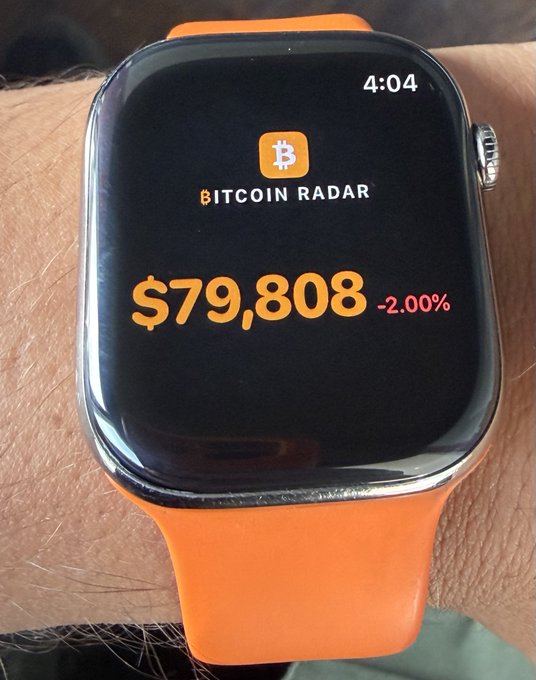 An Apple Watch with an orange band displays the Bitcoin Radar app showing a Bitcoin price of $79,808 with a -2.00% change at 4:04, demonstrating the watch face feature mentioned in the post as one of two ways to check Bitcoin without opening the app.