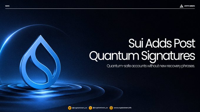 A promotional graphic for Crypto Miners features the Sui logo and the headline "Sui Adds Post Quantum Signatures" with the subheading "Quantum-safe accounts without new recovery phrases," aligning with the post announcing that @SuiNetwork will integrate NIST-approved post-quantum schemes (ML-DSA-65 and SLH-DSA-SHA2-128s) while allowing users to adopt quantum-safe keys using their existing recovery phrases.